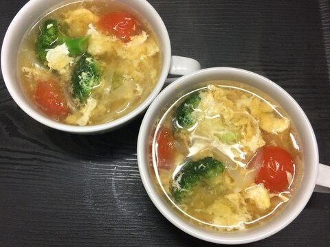 朝食用☆ほっこりスープ 2021.12.05